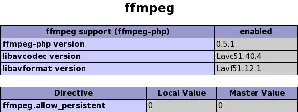 ffmpeg php extension